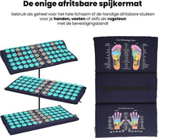 Detail van de lotusvormige drukpunten