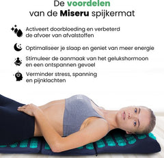 De drie afritsbare delen van de Miseru spijkermat